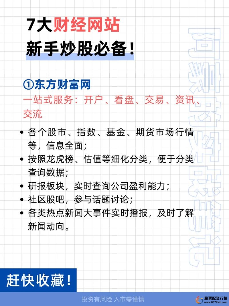 股票杠杆交易_炒股怎么加杠杆购买_融资融券操作指南