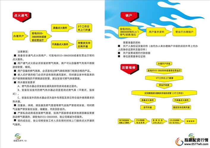 股票配资流程_配资平台选择技巧_股票配资网