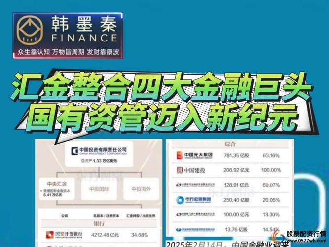 股票配资平台排名_股票配资平台_互联网金融配资服务