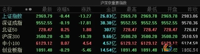 十大实盘配资公司推荐_2024正规股票配资平台排行_股票配资平台哪个好