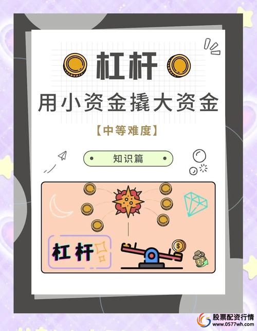 股票杠杆是什么_股票杠杆风险控制_股票杠杆投资优势