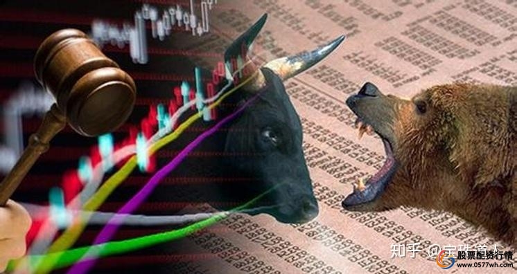 中国股指期货市场发展_股指期货配资网_股指期货风险管理