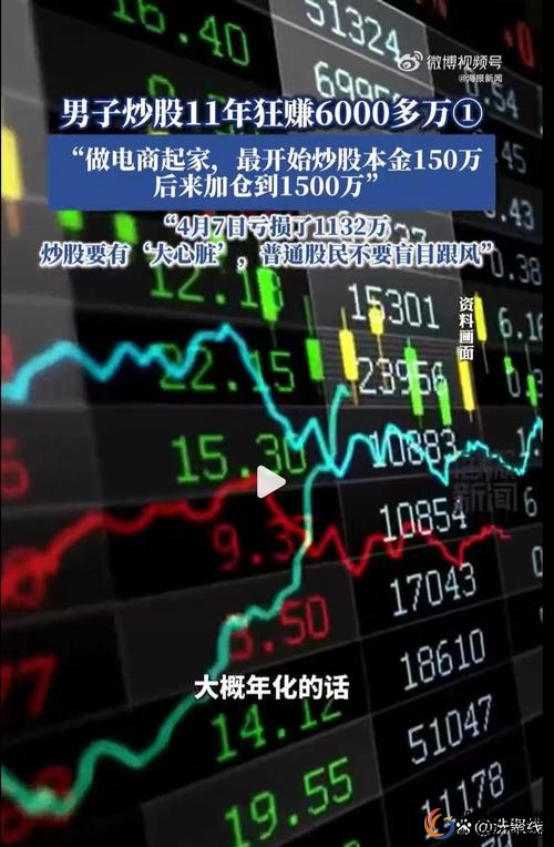 在线配资杠杆_灰色股票配资市场分析_场外配资监管