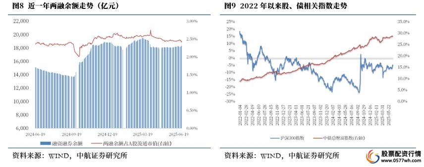 在线配资杠杆_监管严查场外配资业务_券商叫停场外配资端口接入