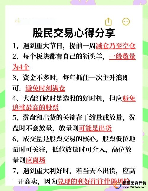 配资利息_杠杆比例对配资利息的影响_炒股配资利息影响因素