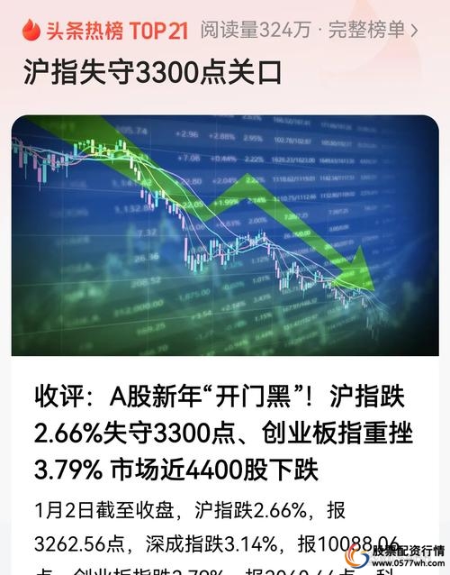 股票配资行业系统性风险_股票配资资讯_股票配资渠道商垫资压力