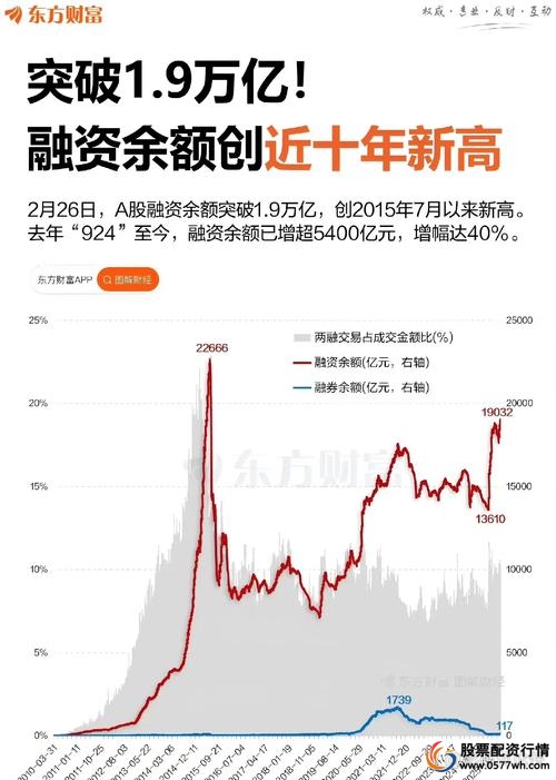 配资公司排名_配资炒股风险_民间配资炒股损失