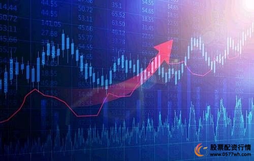 炒股杠杆盈利技巧_杠杆炒股哪个平台好_股票底部买入条件