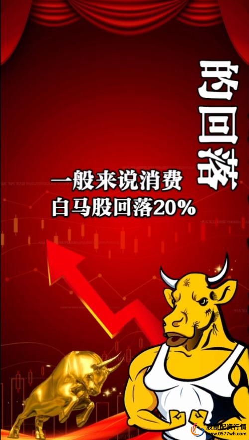 A股场外配资风险_配资平台线上转型模式_线上股票配资炒股