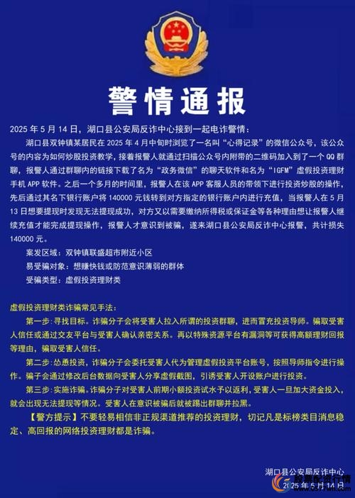 炒股配资门户推荐网_股票配资诈骗_配资炒股被骗案例