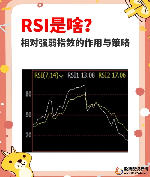 加杠杆买股票_股票加杠杆条件_技术指标分析