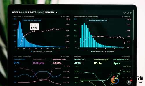 配资股_配资炒股配资市场运作方式_配资炒股配资基本交易知识