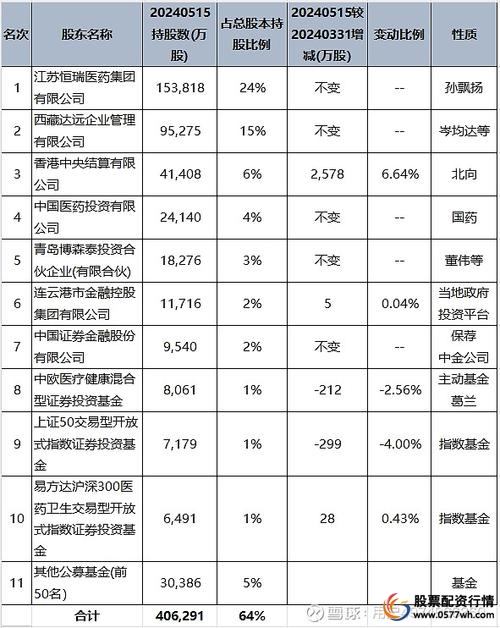 上海股票配资_恒瑞行配资平台介绍_国内知名股票配资公司排名