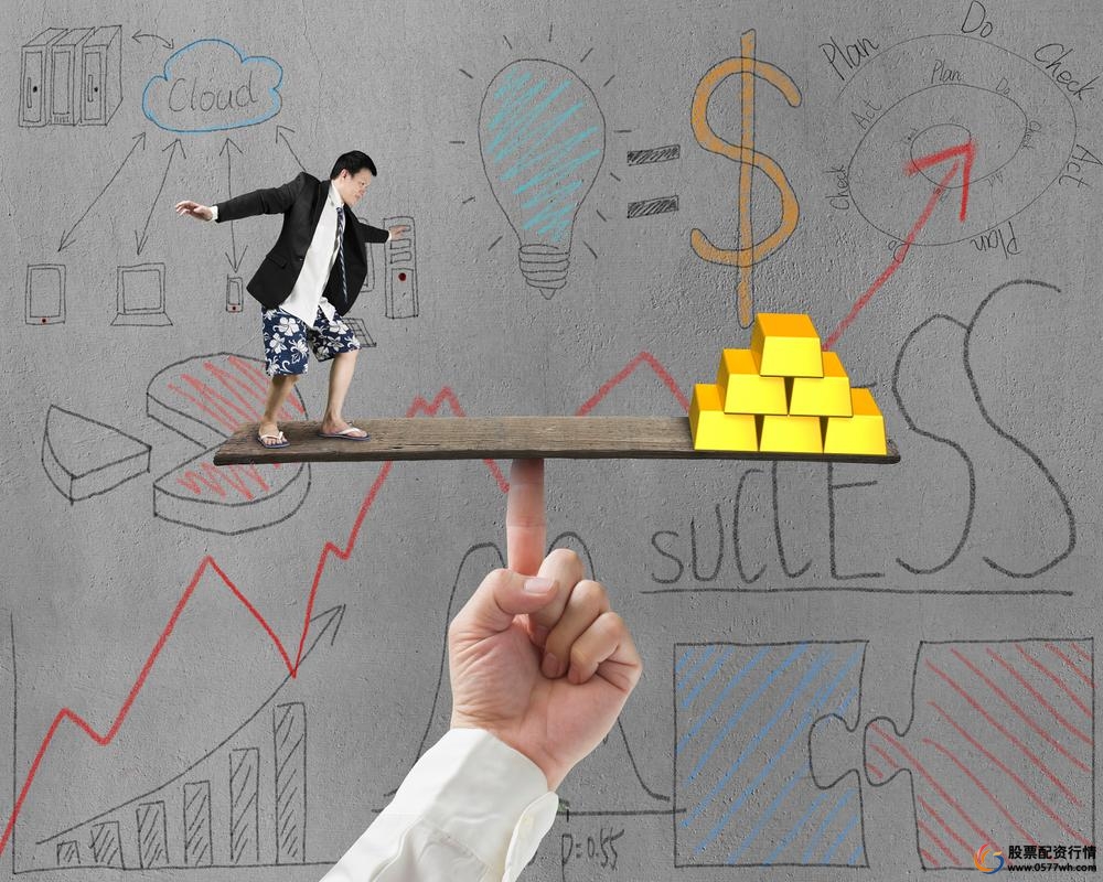 股票配资_线上配资炒股_民间配资