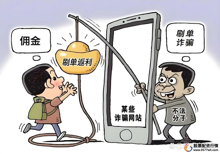 股票配资诈骗平台_非法期货平台诈骗_炒股配资平台