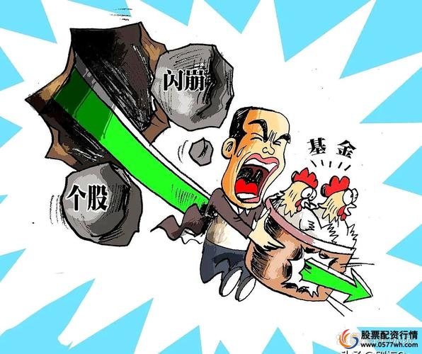 股票杠杆风险警示_配资炒股票_贷款炒股爆亏