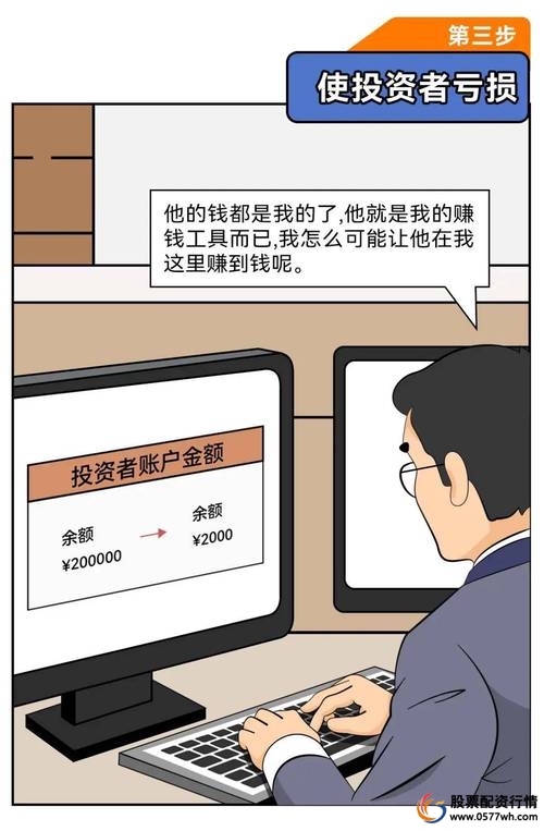 网上配资公司_配资炒股风险_长沙配资公司