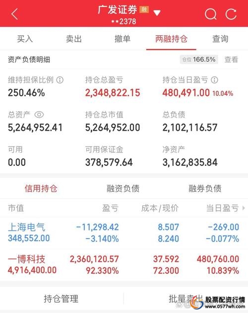 50万炒股一年收益_股票最稳的赚钱方法_股市投资风险与机遇