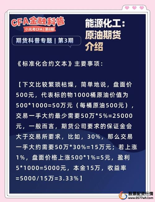 国际油市价格形成机制_中国原油期货规则解读_原油期货配资