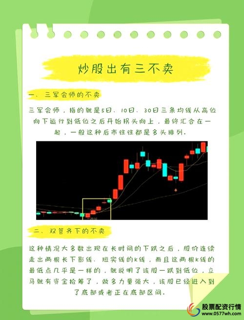 股票最稳的赚钱方法_投资市场七不买三不卖_股票强势股判断条件