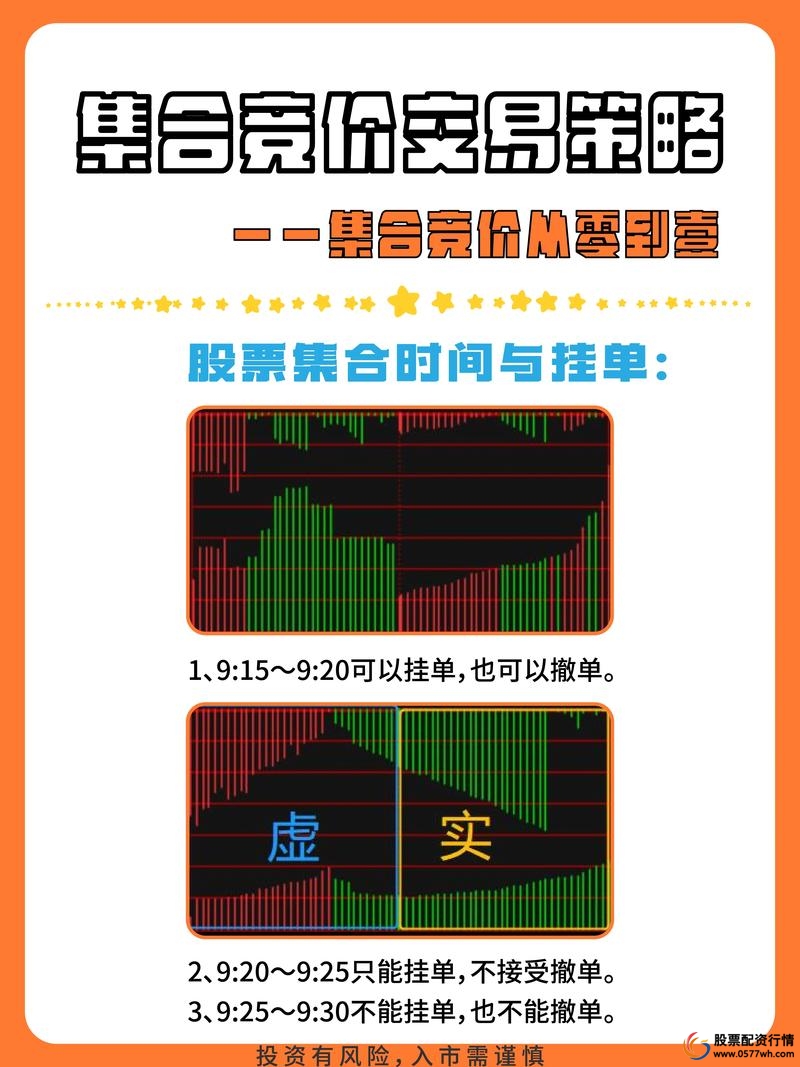 股票交易时间_股票理财_股票买入规则