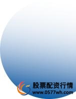 配资炒股中心_警惕场外配资违法活动_场外配资风险及案例分析