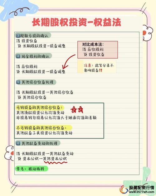 股票配资维权步骤_判断配资公司合法性_证券配资网