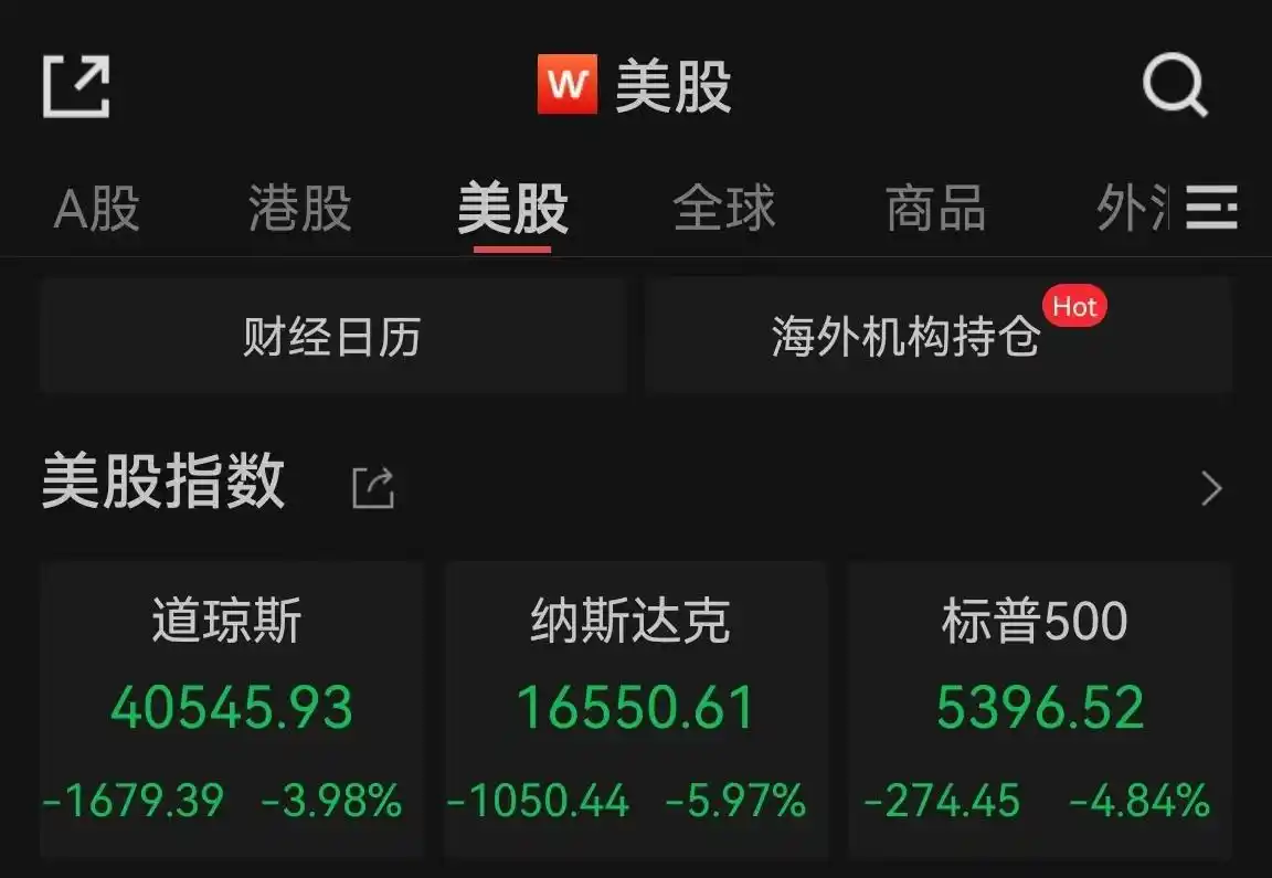 炒股加杠杆风险_融资融券股票配资方法_炒股资金杠杆