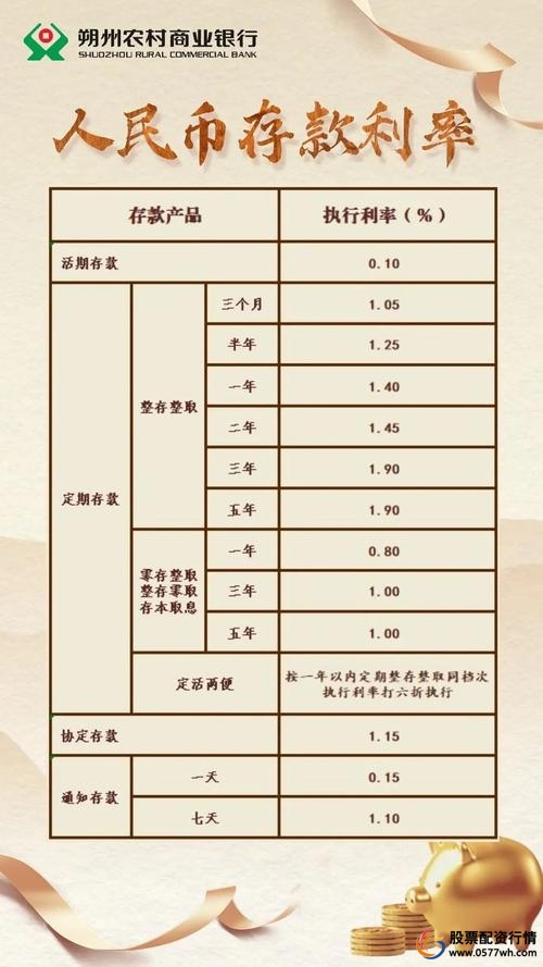 小程序讲股票投诉风险_股票配资合法性鉴定_证券配资网