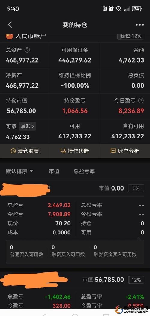 民间配资爆仓风险_配资业务清查进展_股票配资吧