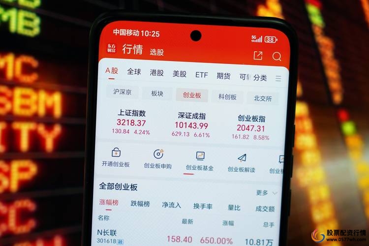 牛市借钱炒股_配资炒股_股票配资风险