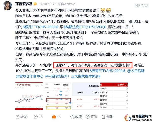 券商融资融券杠杆风险_央行放水行情_股票杠杆意思