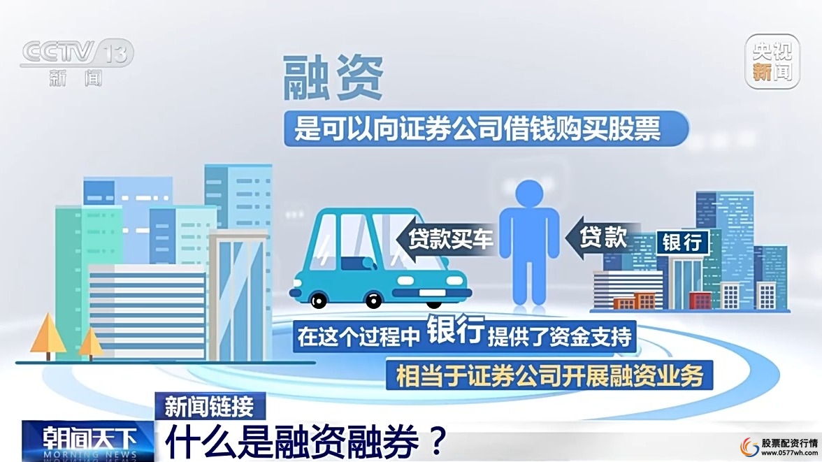 融券保证金比例上调_融资融券_融资融券新规