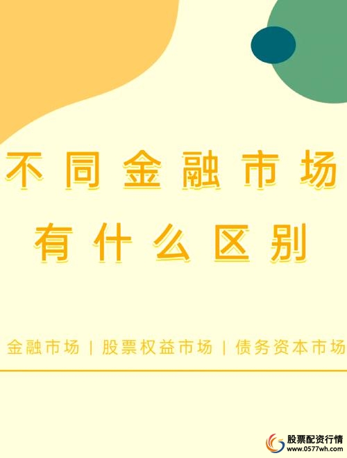 万隆优配金融杠杆运用策略_万隆优配_万隆优配市场动向评估