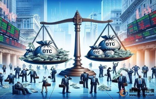 万隆优配在线配件市场增长策略_万隆优配国际市场扩张与财务分析_万隆优配