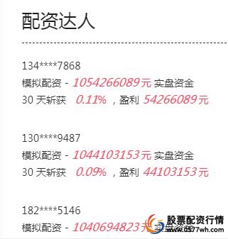 严监管下的场外配资_熟人可做低调谨慎_10倍杠杆平台