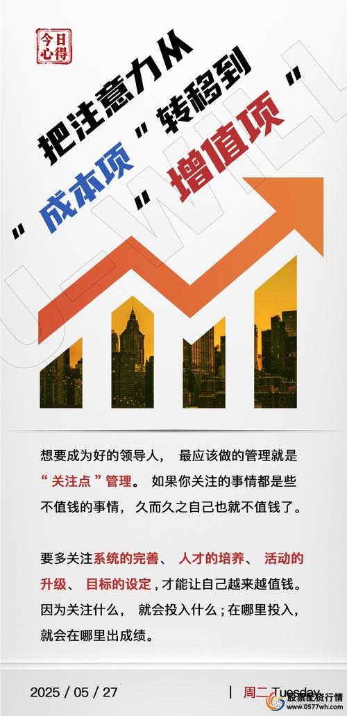 万隆优配_万隆优配增值策略_万隆优配最佳卖出时机