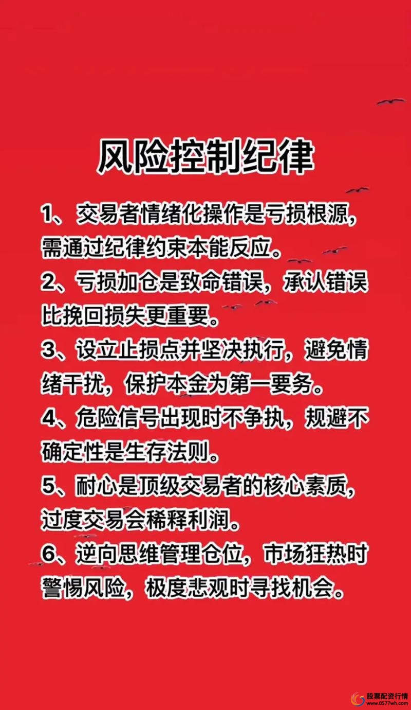 配资操作纪律_168配资_配资风险控制