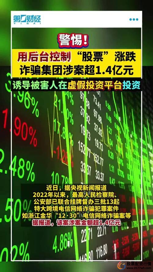 监管层开发监控场外配资软件_非法配资平台跑路_配资炒股软件