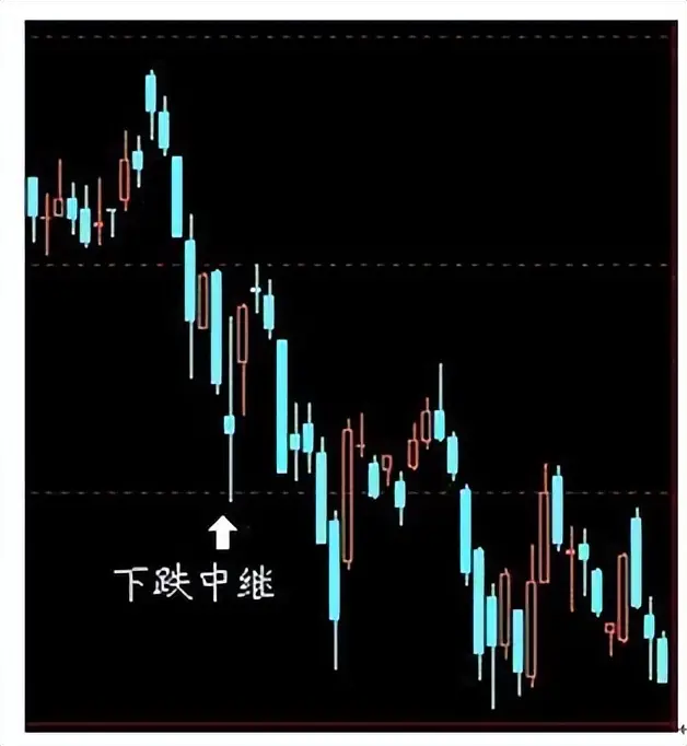 炒股加杠杆_炒股失败案例_股票杠杆风险