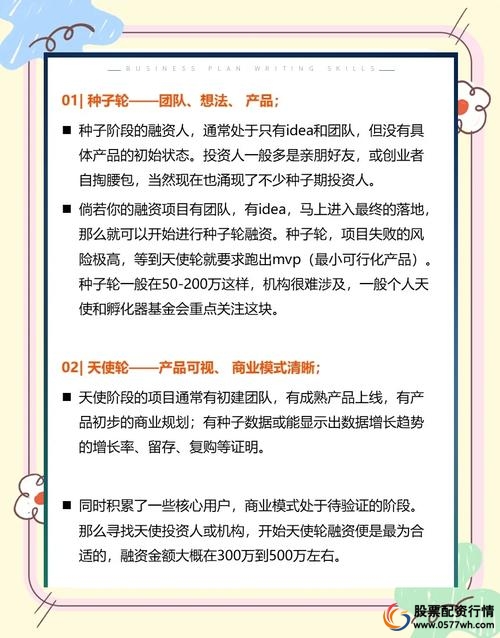 融资上市意义_融资上市流程_融资股票是什么意思