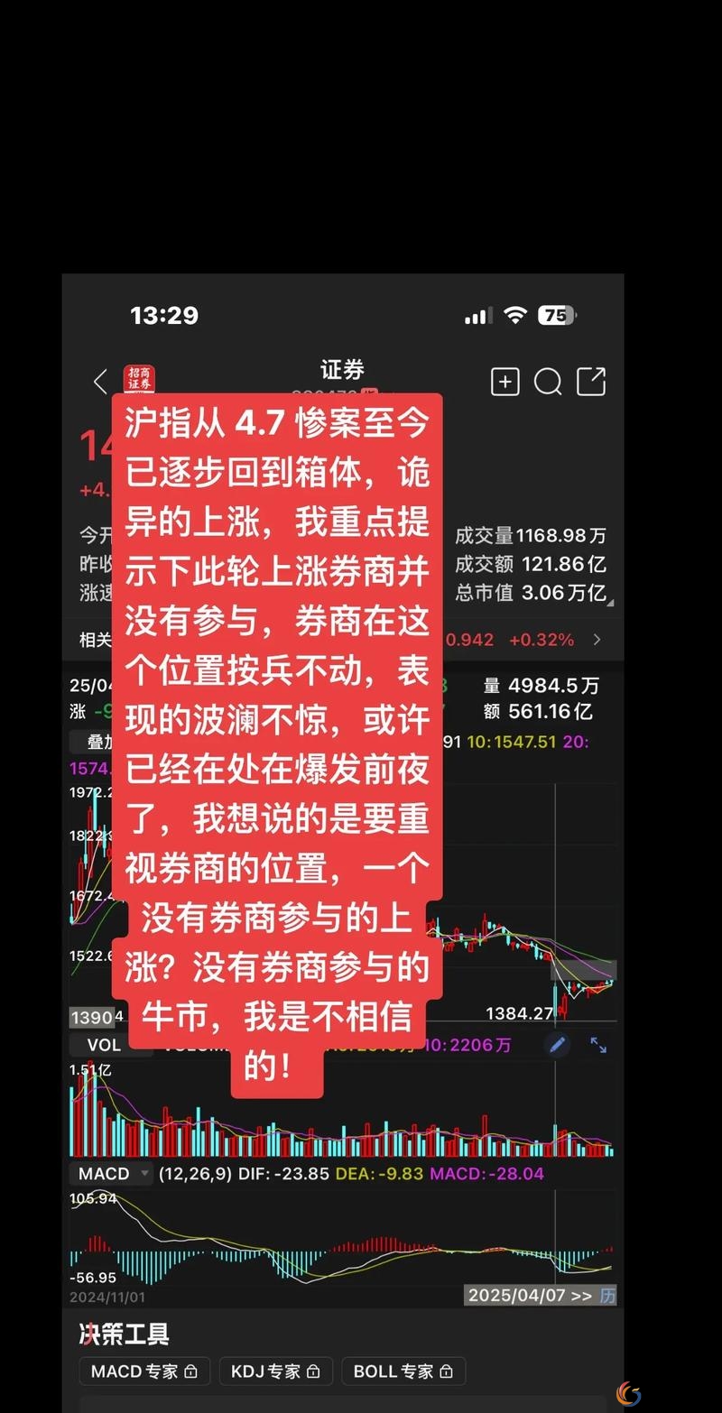 券商加杠杆机制_加杠杆投资风险分析_买股票怎么加杠杆
