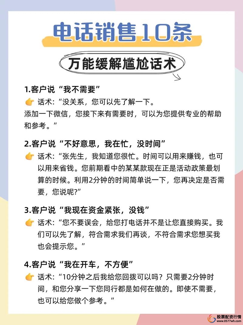 股票配资销售话术技巧_股票配资平台有哪些_股票配资电话营销脚本
