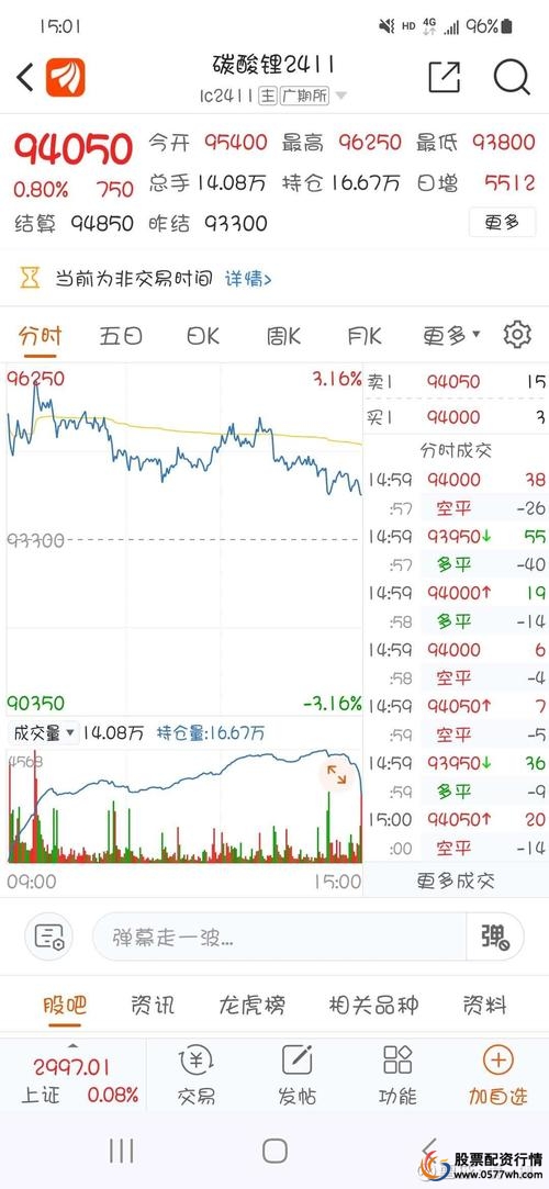 股票配资平台公司_天元股票配资开户_天元国内配资公司