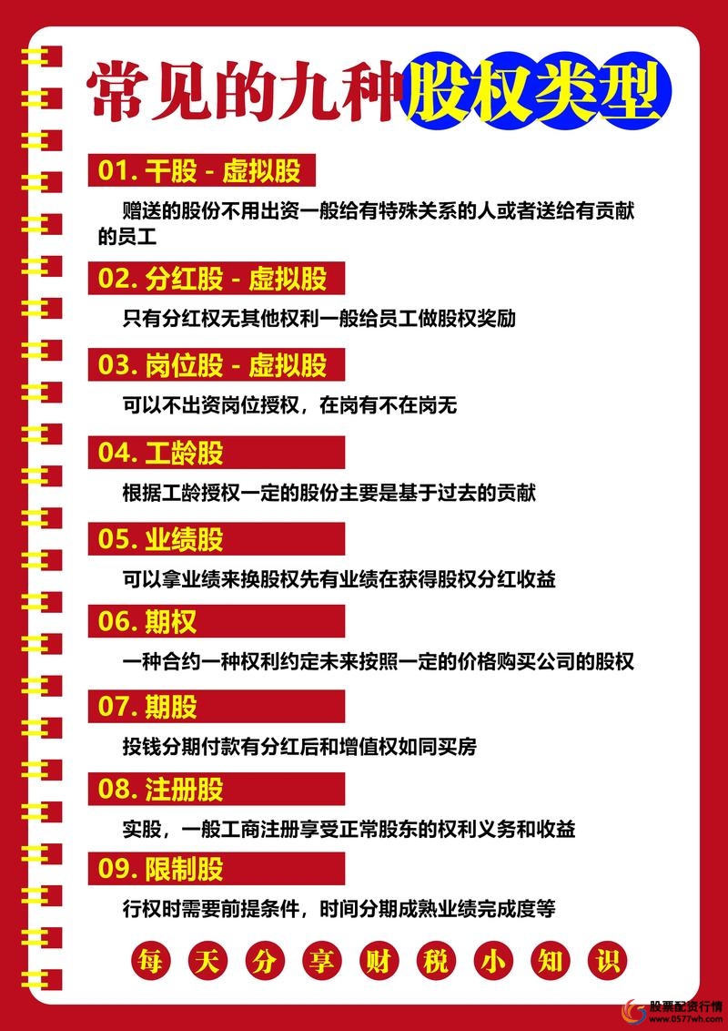 股票配资平台如何鉴别诈骗公司_正规配资平台风险控制措施_配资网平台