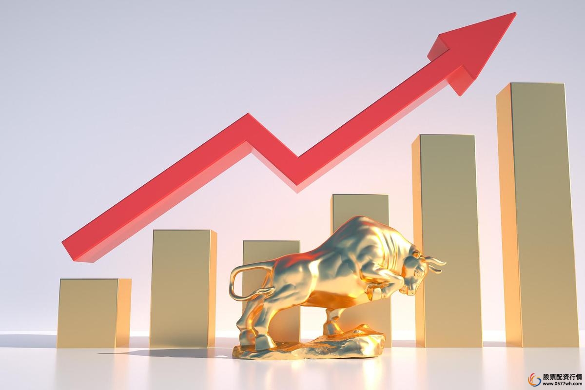 股票杠杆什么意思_股票杠杆投资策略_融资融券配资风险