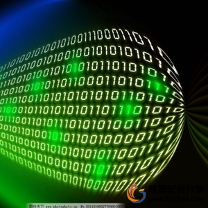 配资风险 高杠杆投资 场外配资监管_配资网址