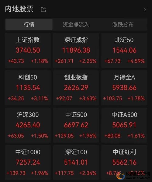 配资网址_场外配资平台曝光_A股配资监管