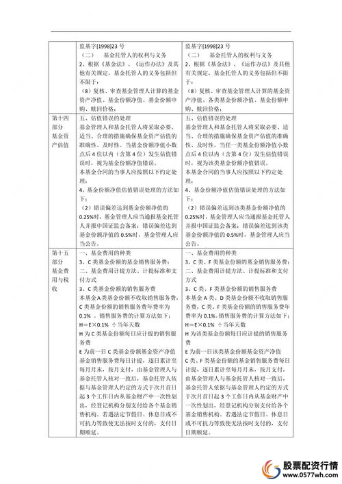 正规股票配资公司排名_股票配资公司选择指南_股票配资公司排名