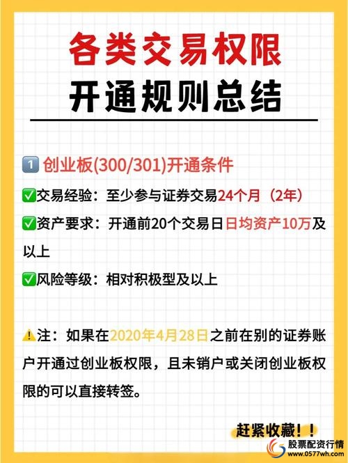 什么叫配资炒股_配资账户开通条件_配资账户是什么意思